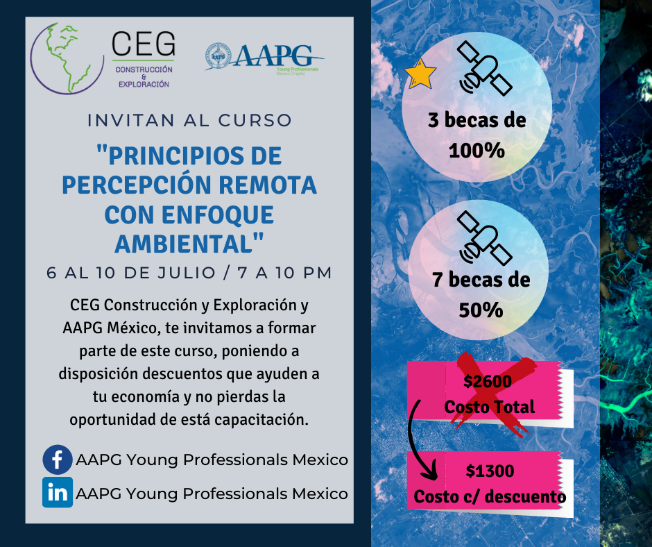 6 al 10 de Julio